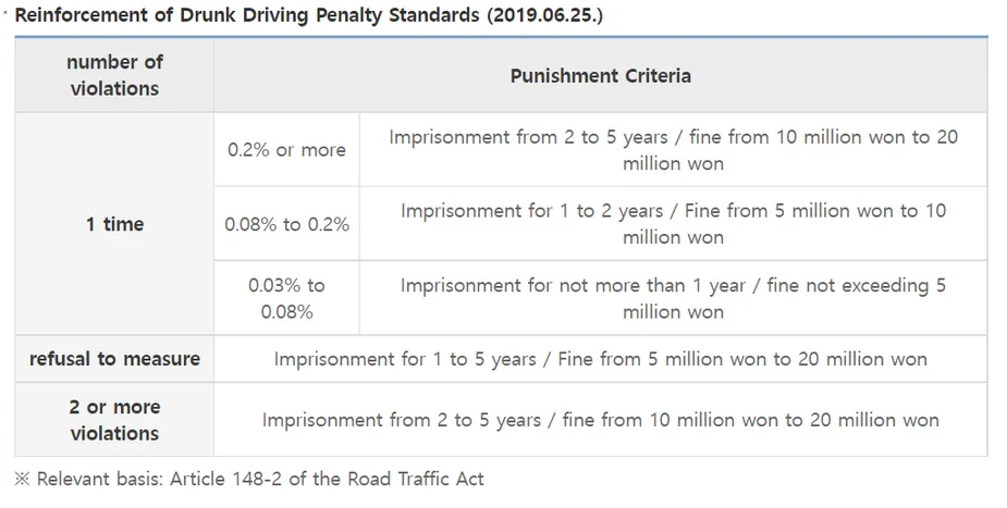 | Seoul Law Group