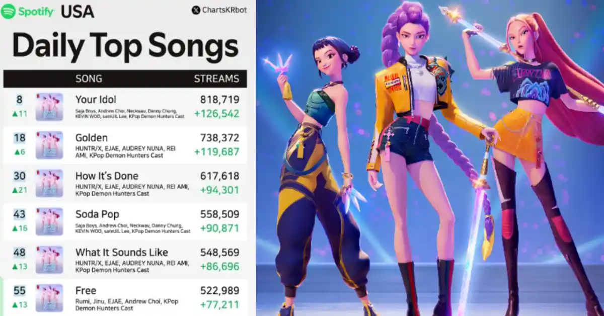 Kpop Demon Hunters Soundtrack Dominates Spotify Charts With All Songs in Top 100