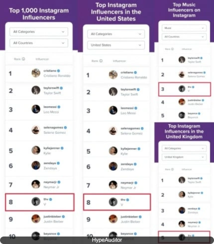 HypeAuditor BTS V: @armyplusbr/Instagram, HypeAuditor