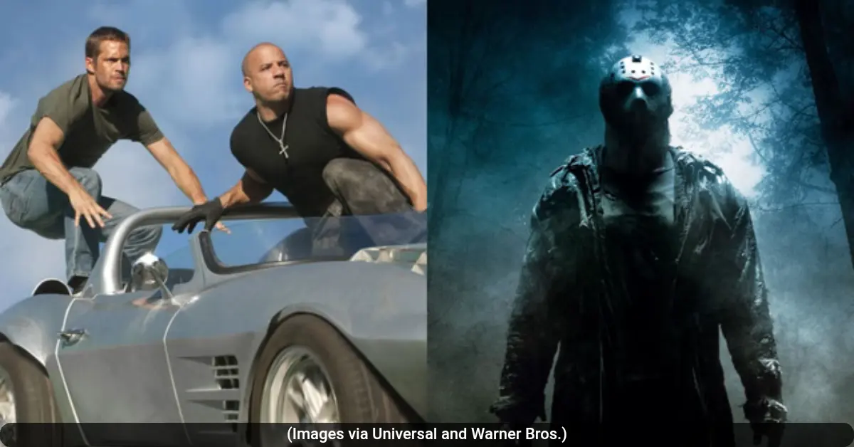 10 Longest Running Movie Franchises That Continue to Captivate Global Audiences