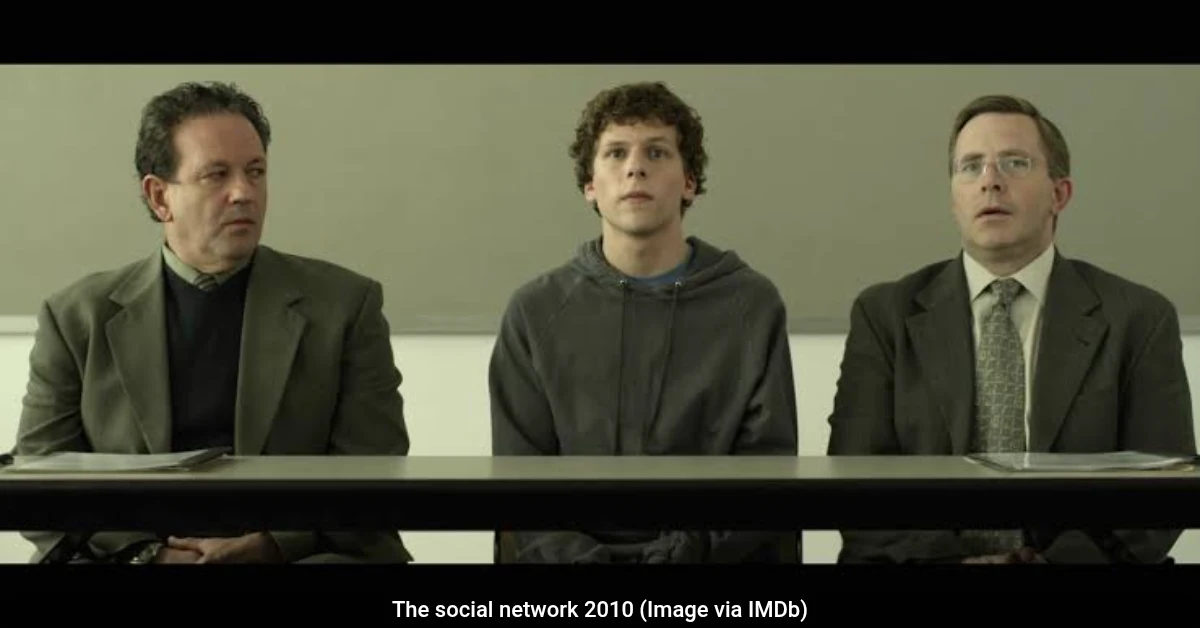 The Social Network Part II: New Cast, Plot Details, and Latest Updates on the Facebook Sequel