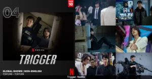 Netflix’s ‘Trigger’ Breaks Records with 2.9 Million Views in Just 3 Days Starring Kim Nam Gil and Kim Young Kwang