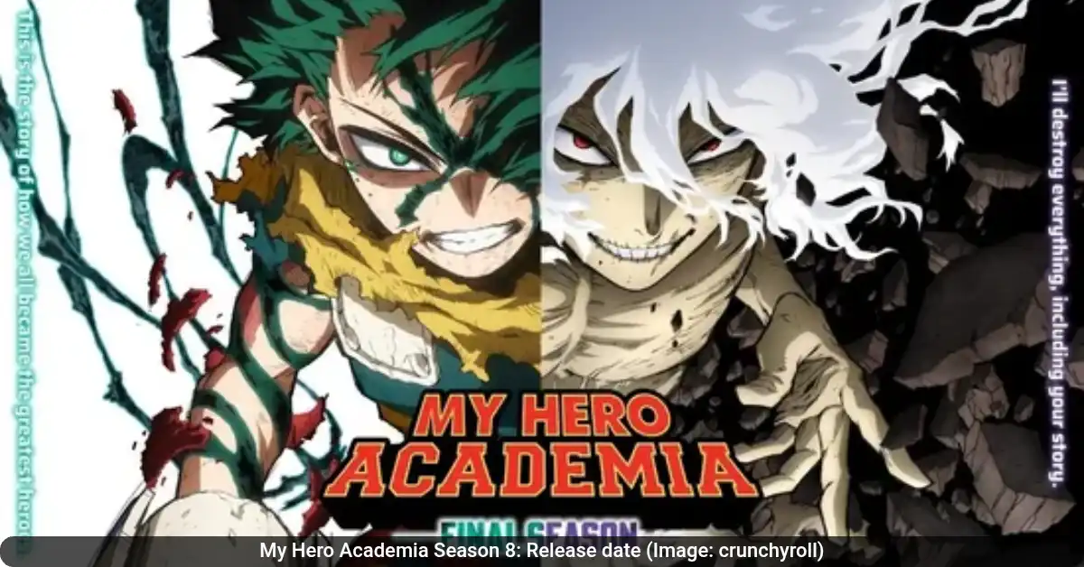My Hero Academia Season 8 Begins: Final Season Release Schedule and Viewing Details